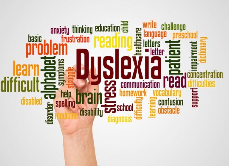 dyslexia-testing-and-support-word-cloud